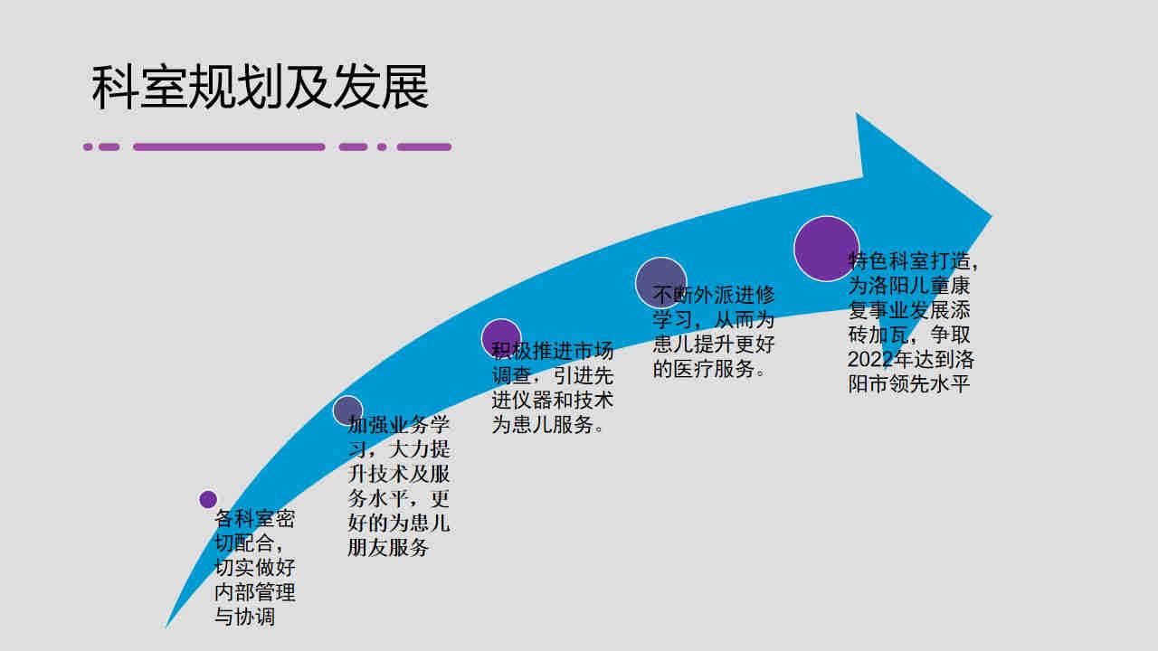 洛阳市残疾人联合会领导莅临我院检查指导工作